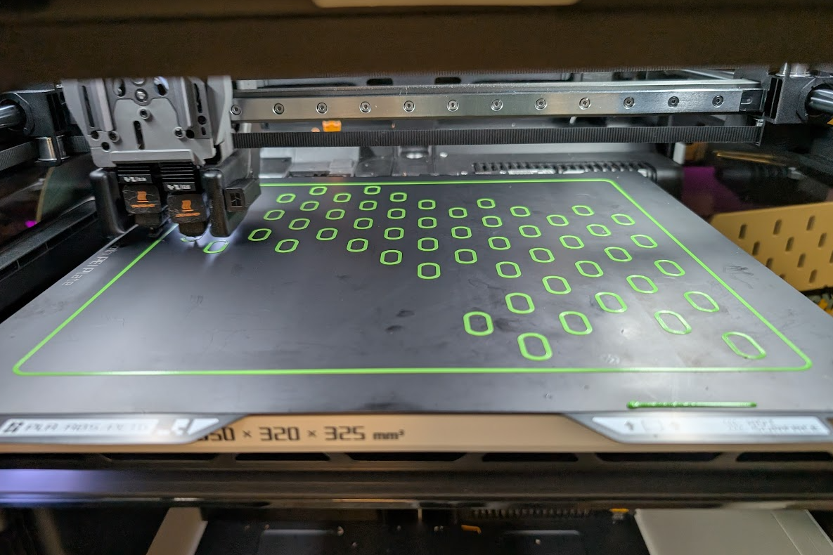 Custom Quotes